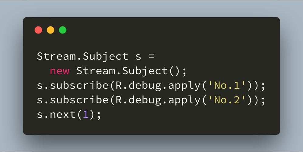 Multicast